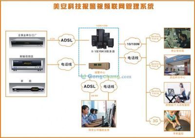 神龍汽車沈陽辦事處 連接東北市場的重要橋梁與戰(zhàn)略支點